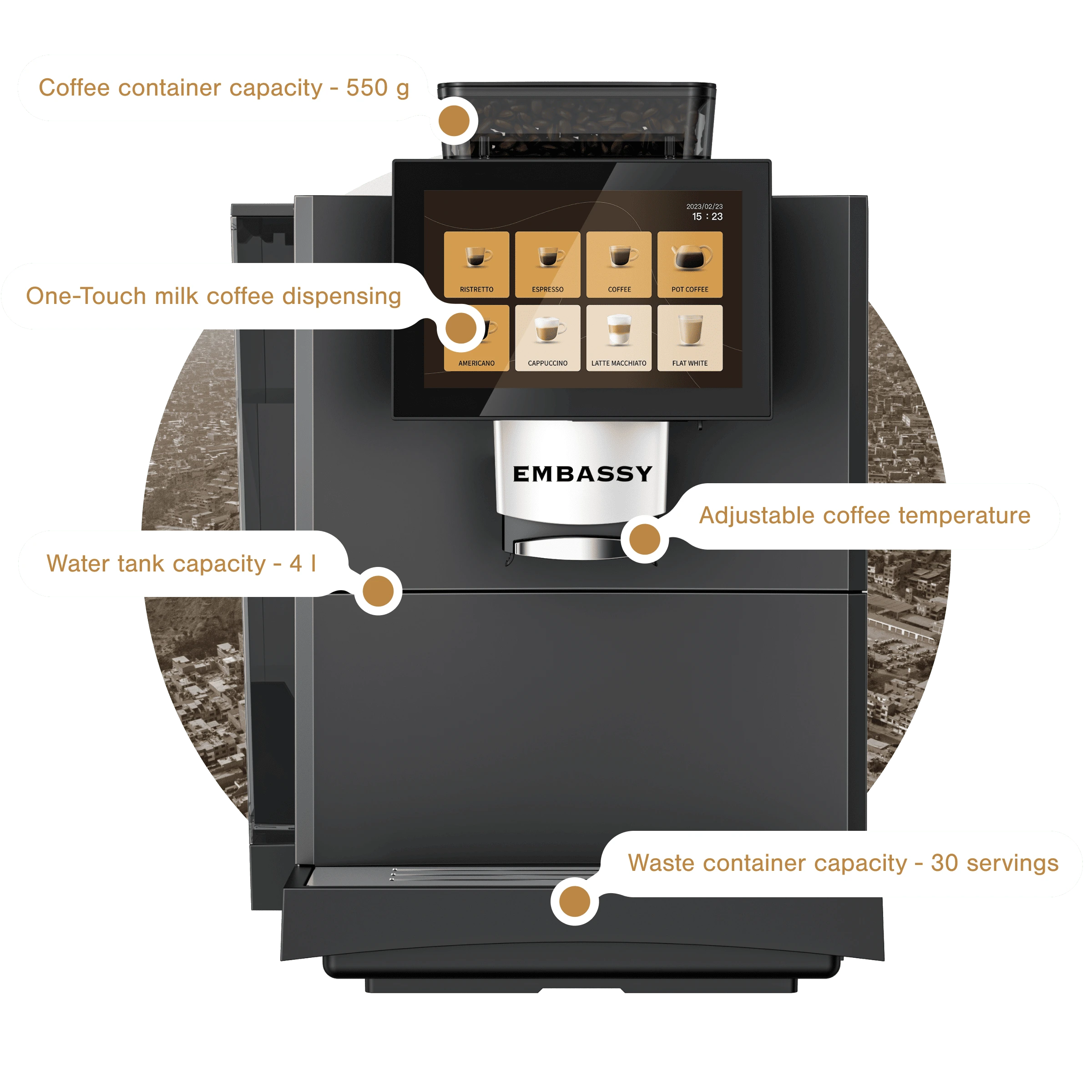Embassy Lima coffee machine technology